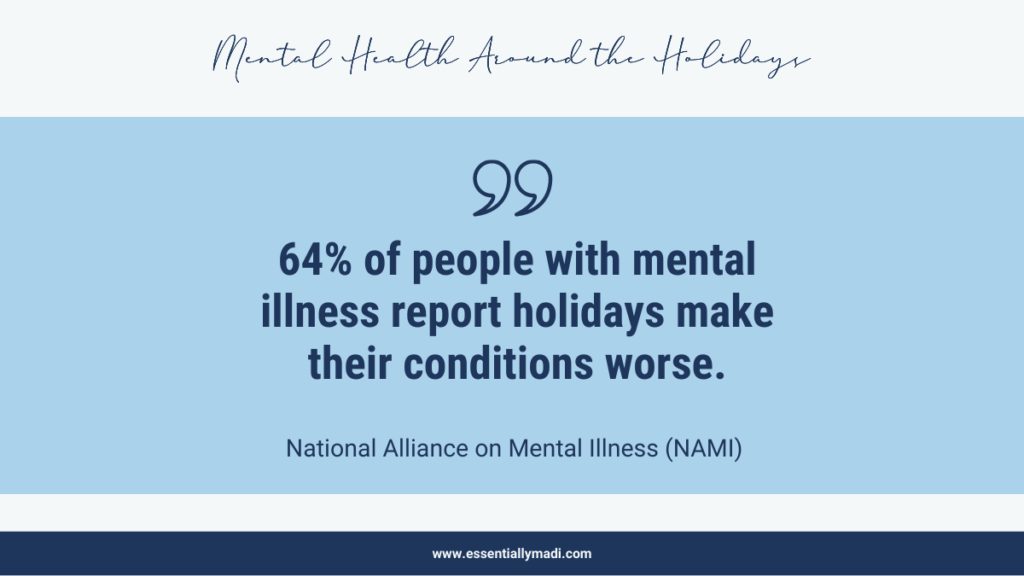 645 of people with mental illness report holidays make their conditions worse according to a survey done by the National Alliance on Mental Illness (NAMI) - mental health around the holidays